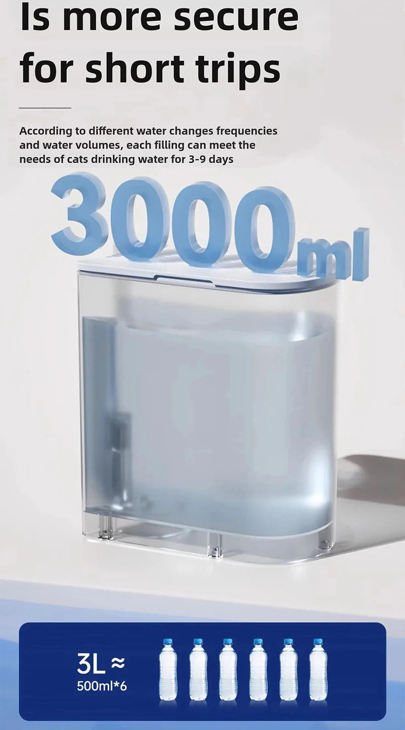 Automatic Water Feeder for Pet
