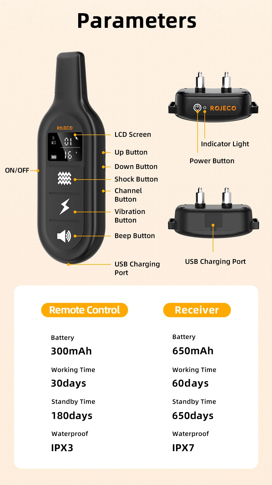 Electric Dog Training Collar