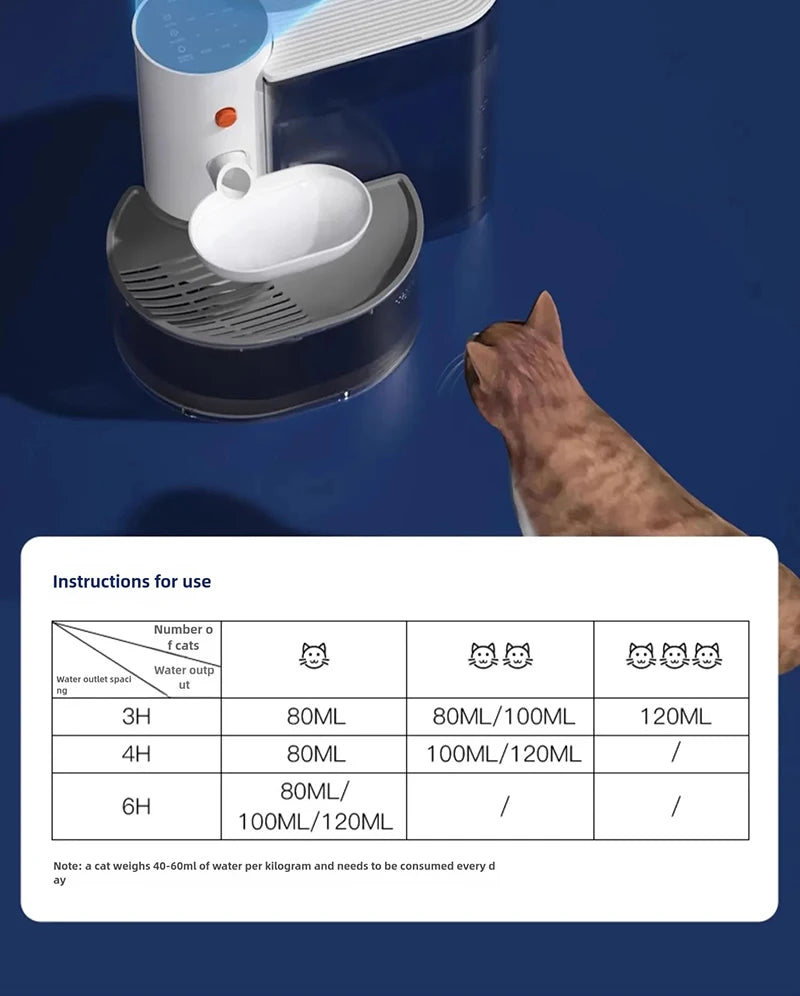 Automatic Water Feeder for Pet
