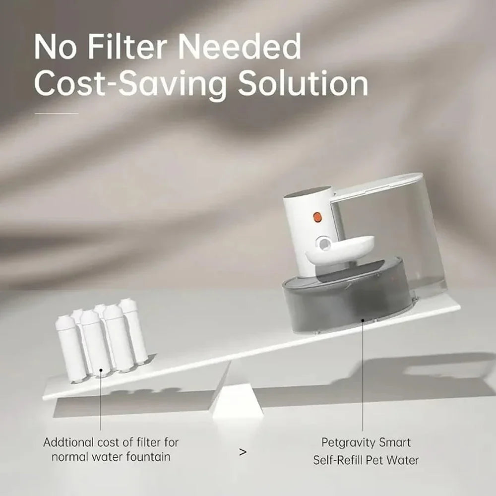 Automatic Water Feeder for Pet