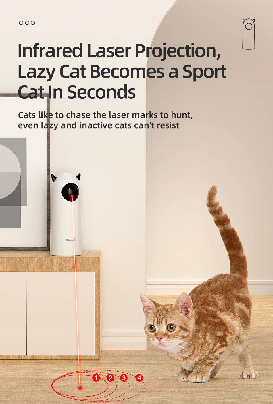Interactive Smart Teasing Pet LED Laser Indoor Pet Toy