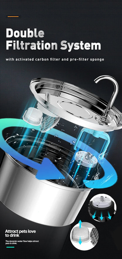 3.2L Stainless Steel Pet Water Fountain – USB Powered with Sensor
