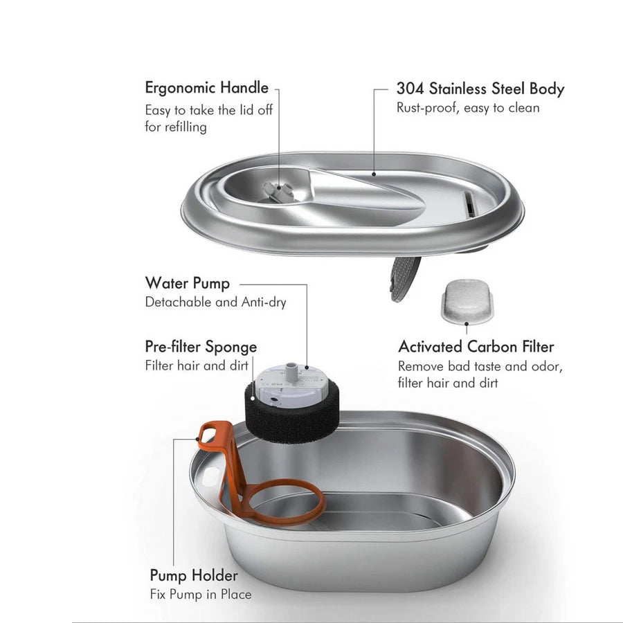 Replacement Filters for Pet Water Fountain Stainless Steel Dispenser Feeders