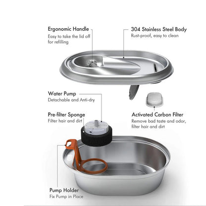Replacement Filters for Pet Water Fountain Stainless Steel Dispenser Feeders
