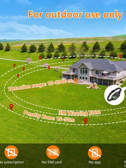 GPS Wireless Dog Fencing System